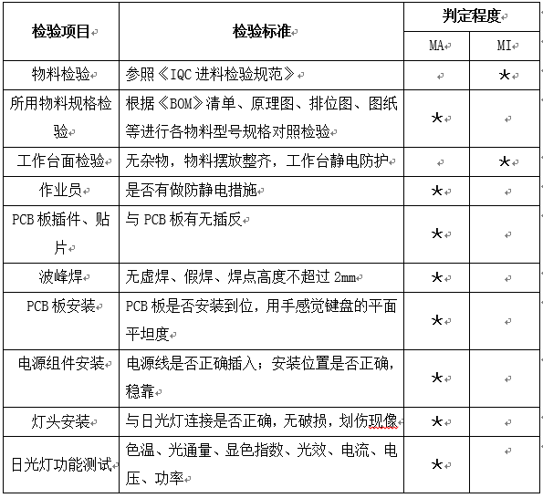 QQ图片20171208112754.png