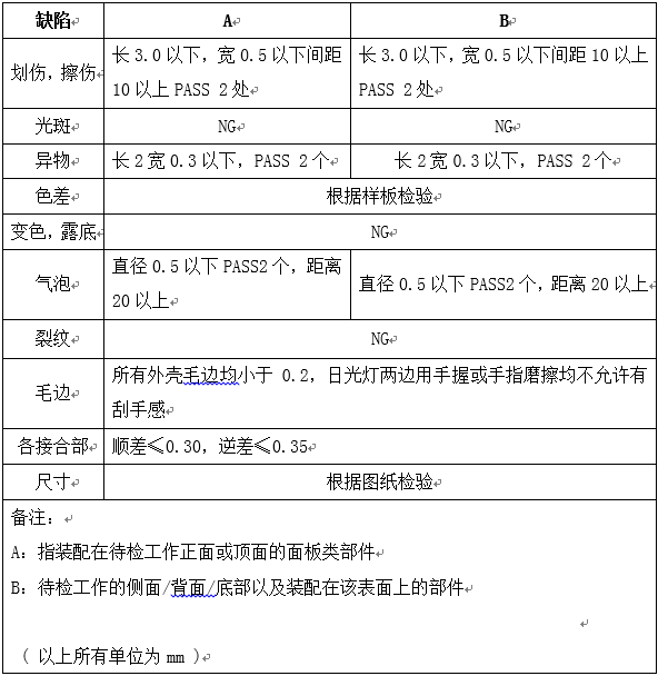 QQ图片20171208111657.png