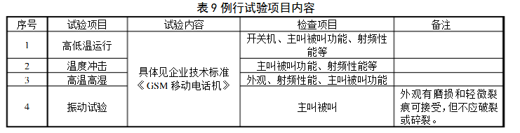 例行试验项目内容